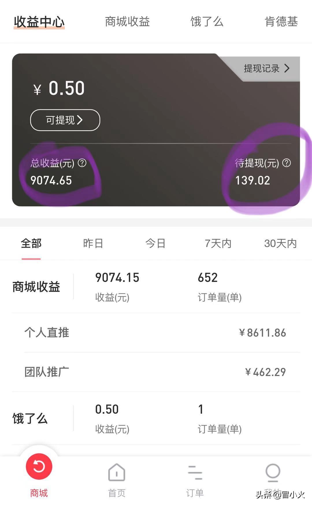 做旅游两个月赚了100万,旅游行业一年挣1000万