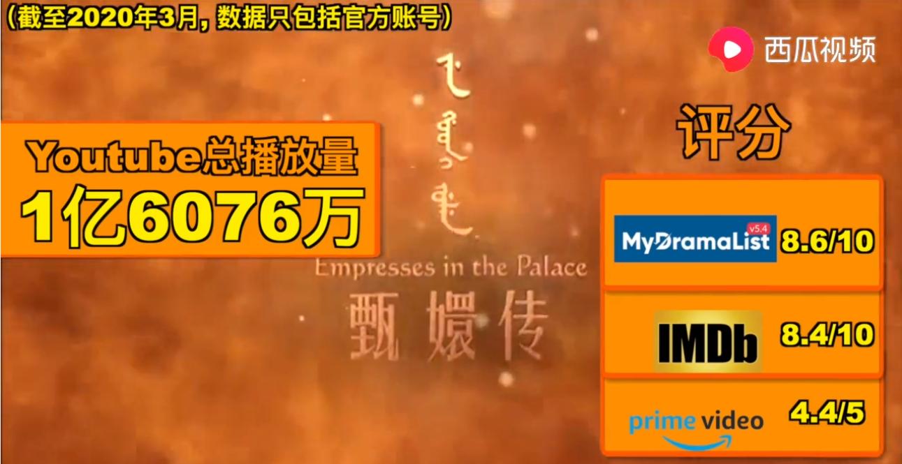 2018古装剧排行榜第一名甄嬛传,收视率最高十部电视剧甄嬛传排名