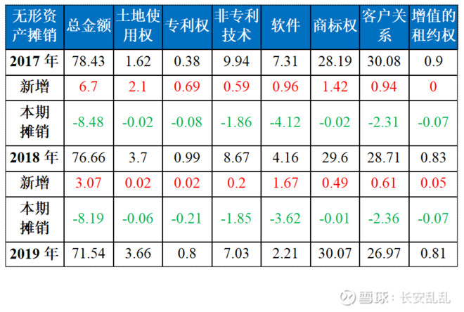 纳思达旗下打印机品牌,纳思达在打印机市场排名
