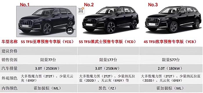 奥迪Q7中期改款,武汉2020奥迪q7黑武士2.0深灰色