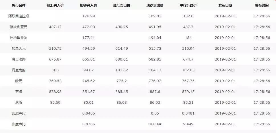 50个外贸人常用的网址,十大外贸常用网站
