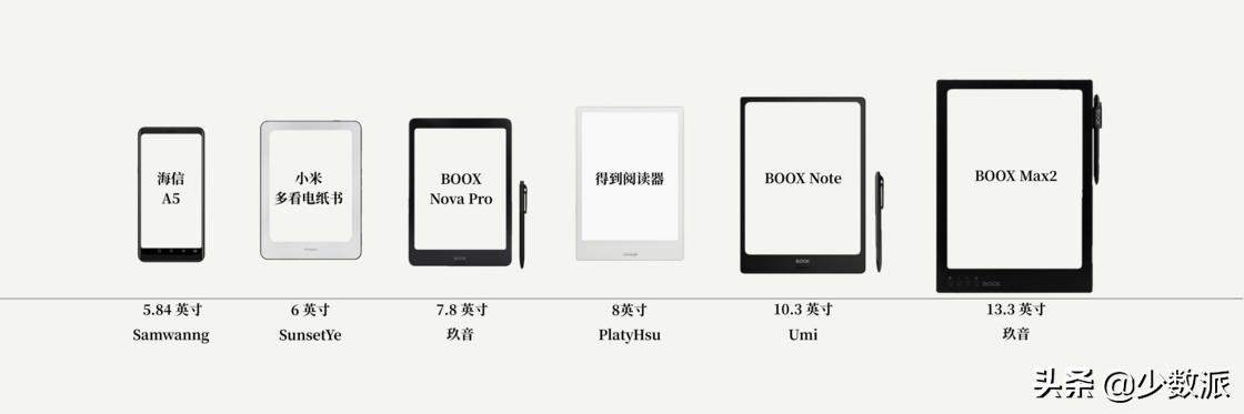 安卓电子书推荐,目前最快的安卓电纸书