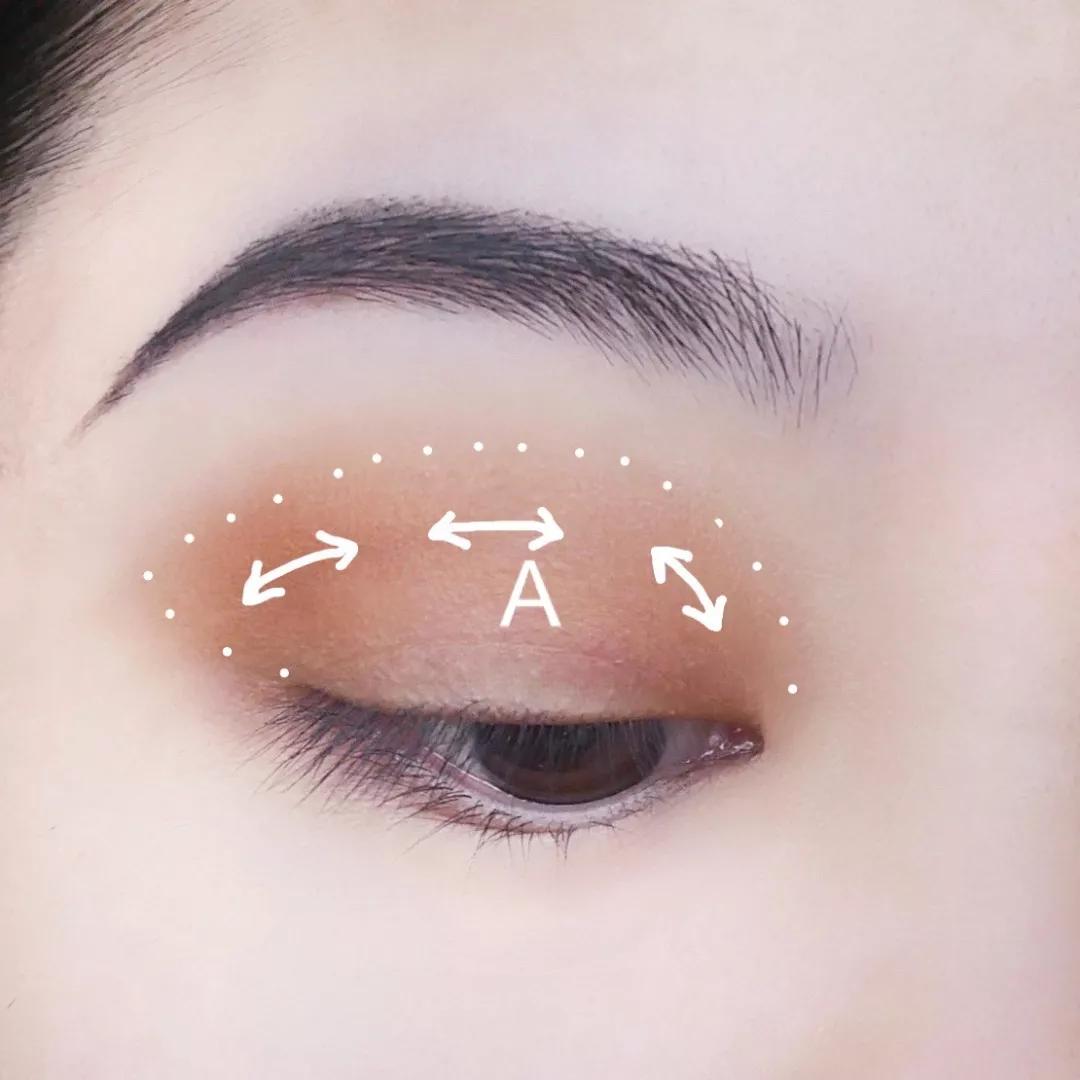 平价日常眼影测评,眼影安全测评