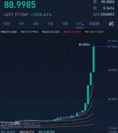 B站的土法挖矿，马斯克学了都说好