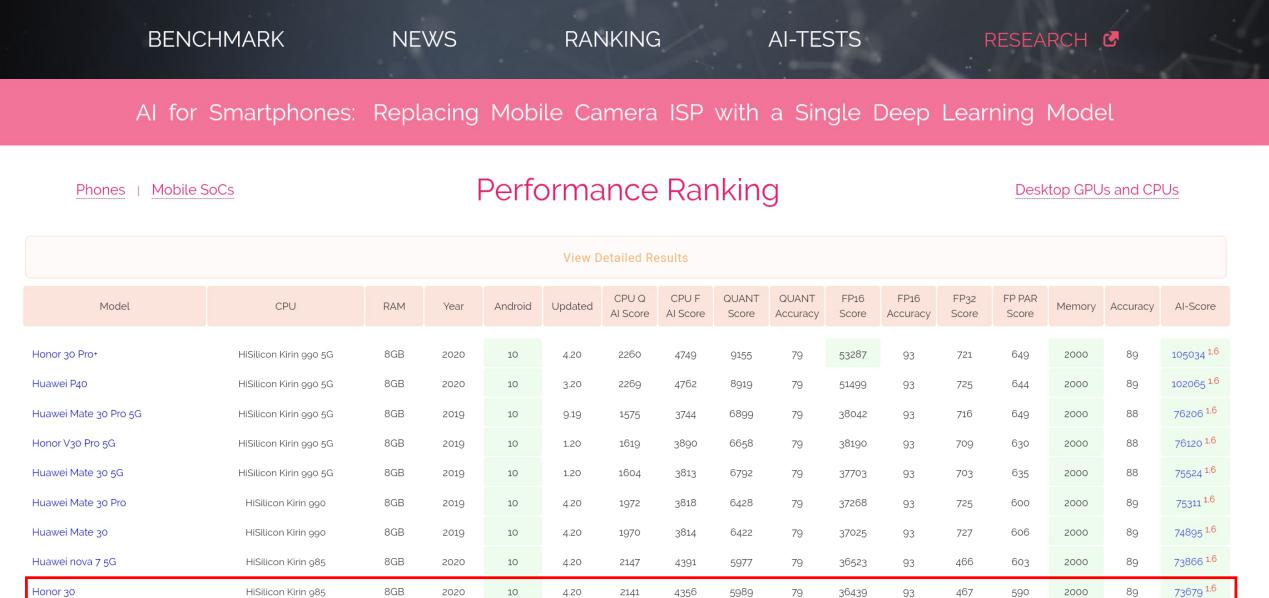 光荣30麒麟985和980区别,光荣305g深度测评