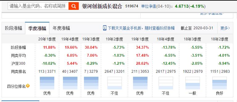 科技类基金推荐2023,科技类基金看哪个指数