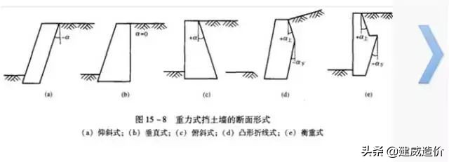 高速公路边坡支护技巧,土质高边坡支护方式建议