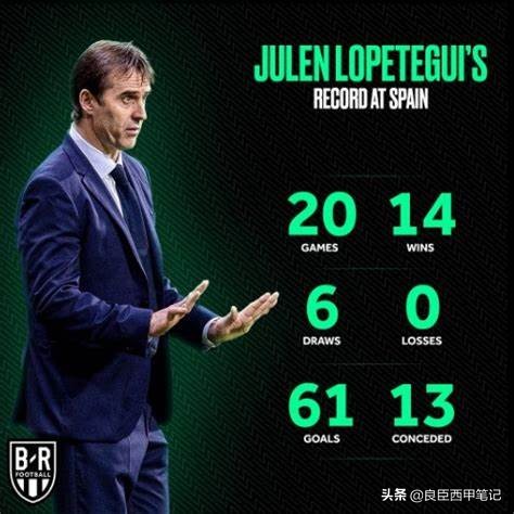 洛佩特吉皇马终结视频,洛佩特吉视频大全