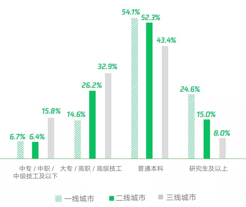 加快物流行业的网络货运发展,物流运输数字化转型