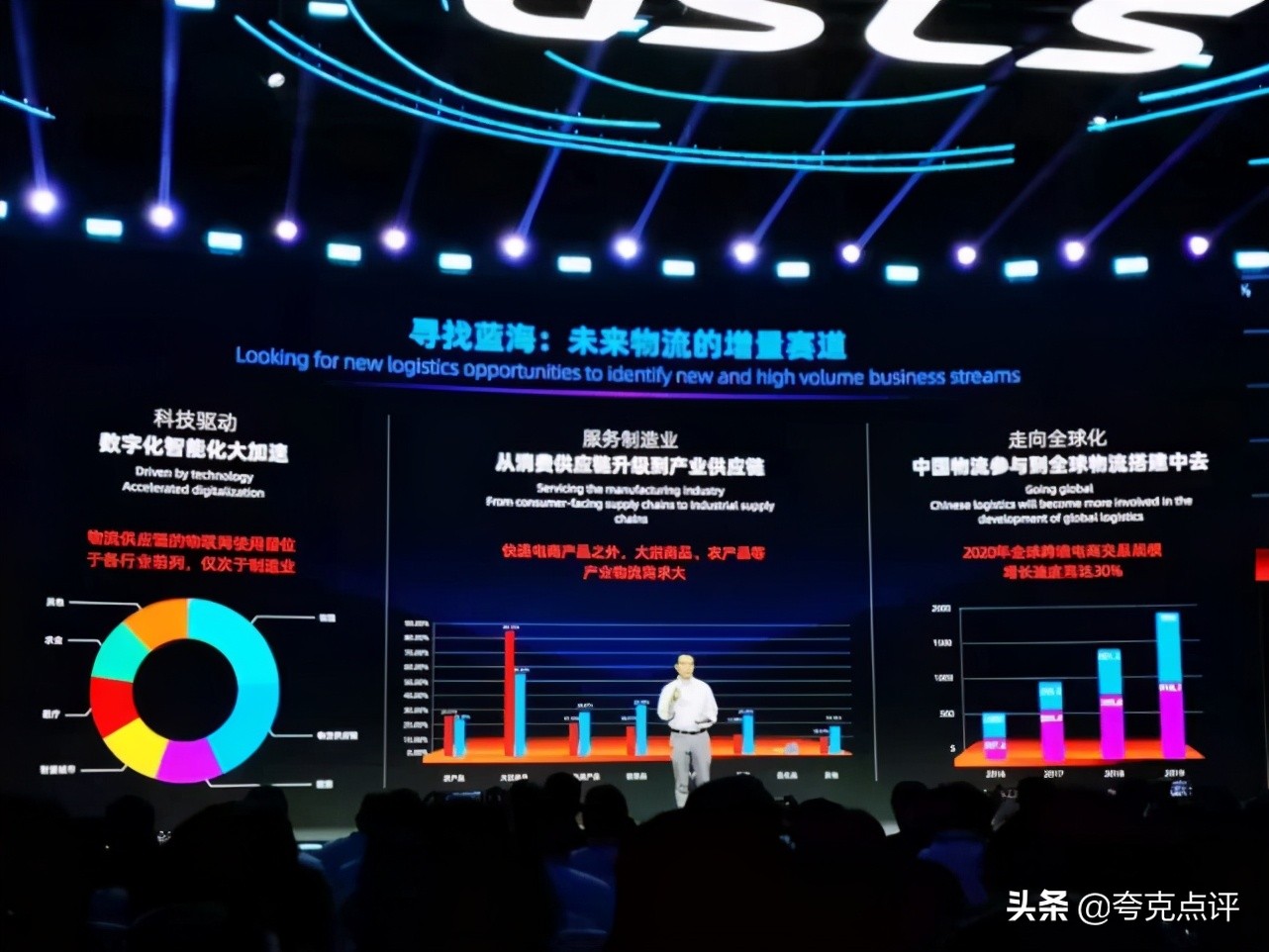 菜鸟估值前景,菜鸟网络未来估值