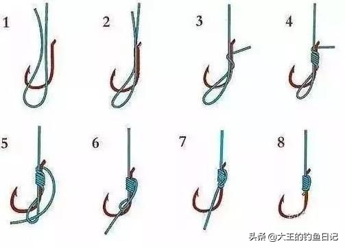 串钩最简单的方法,收串钩最简单的方法