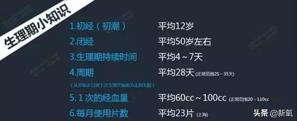 3毛钱卫生巾是什么,卫生巾背后不为人知的秘密