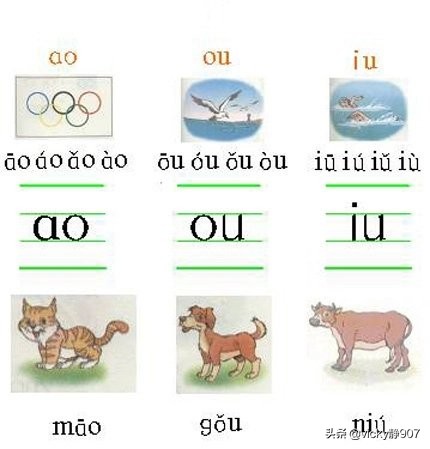 汉语拼音字母读法口诀,汉语拼音初学入门口诀