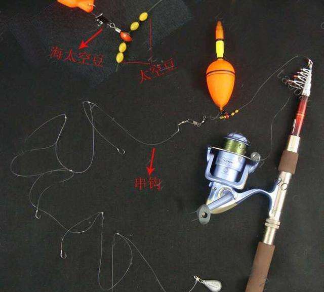 海竿串钩正确钓法图解,海竿串钩的正确使用方法钓海鱼