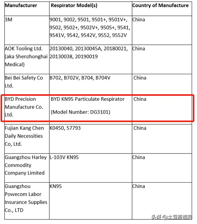 惨遭美帝仙人跳？别逗了，事实上根本不是这样的情况