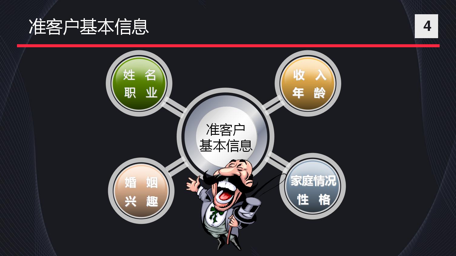 销售八大流程细节ppt,销售技巧和方法ppt