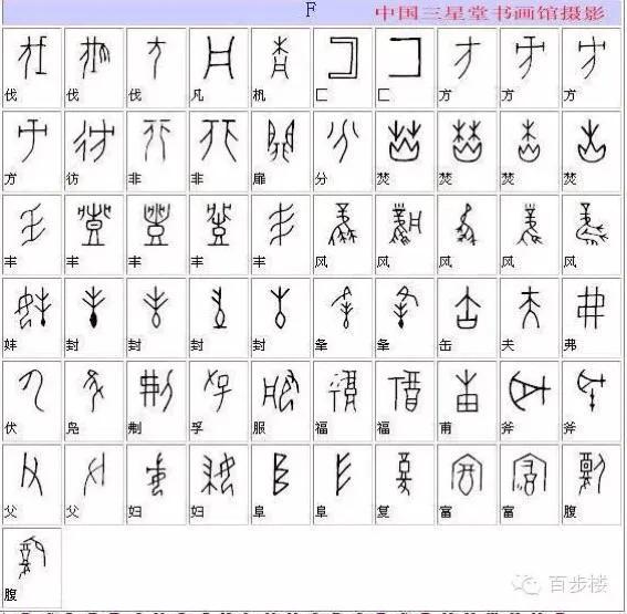 最常见甲骨文汉字对照表,甲骨文与现代文字对照表