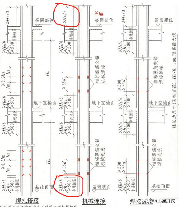 造价需要了解的建筑构造,造价人员如何了解施工工艺