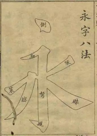 书法秘诀续篇,书法有法完整版