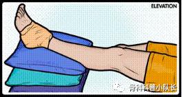 打篮球崴脚怎么处理热敷还是冷敷,崴脚超过48小时是热敷还是冷敷