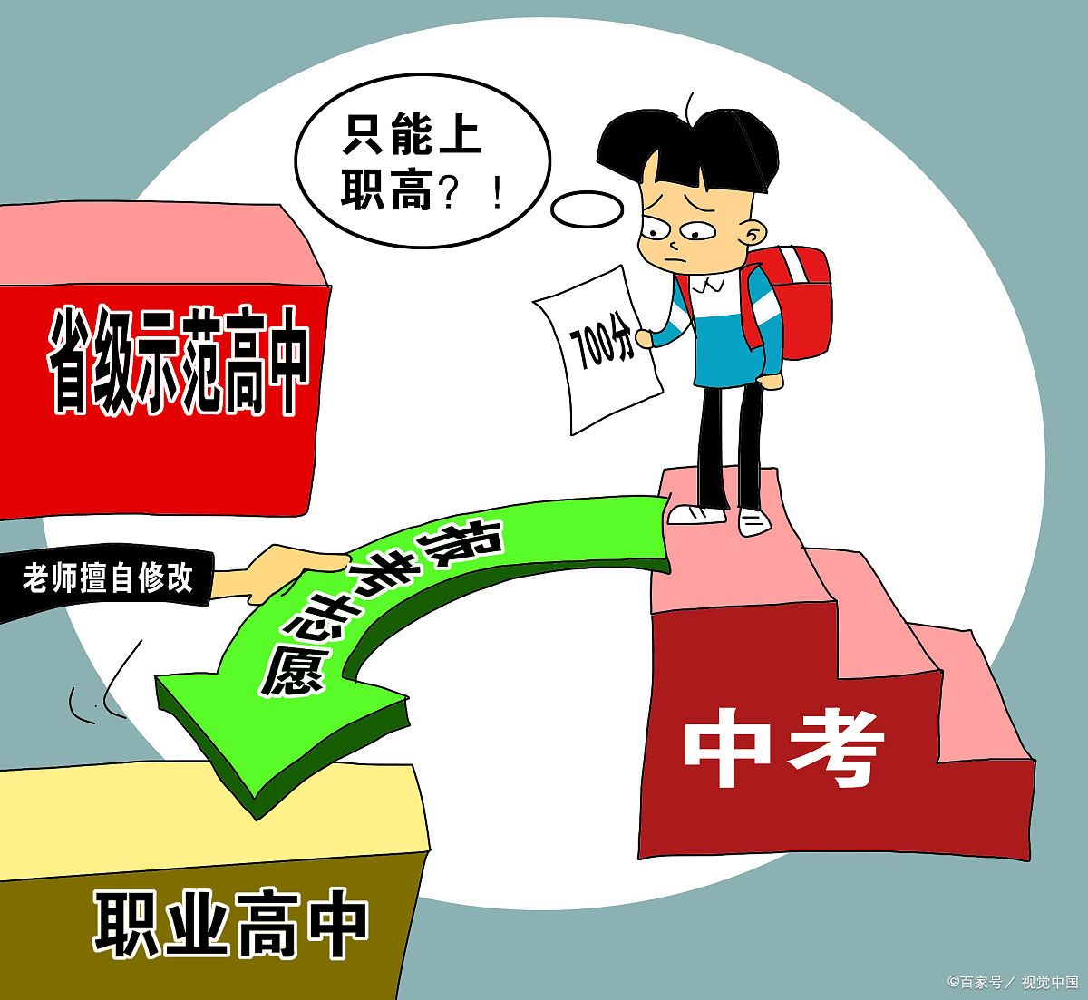 中专技校和职高哪个可以考大学,读职高和技校有什么区别