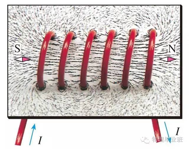 生活中的物理常识100例,中考物理必考常识题最全整顿