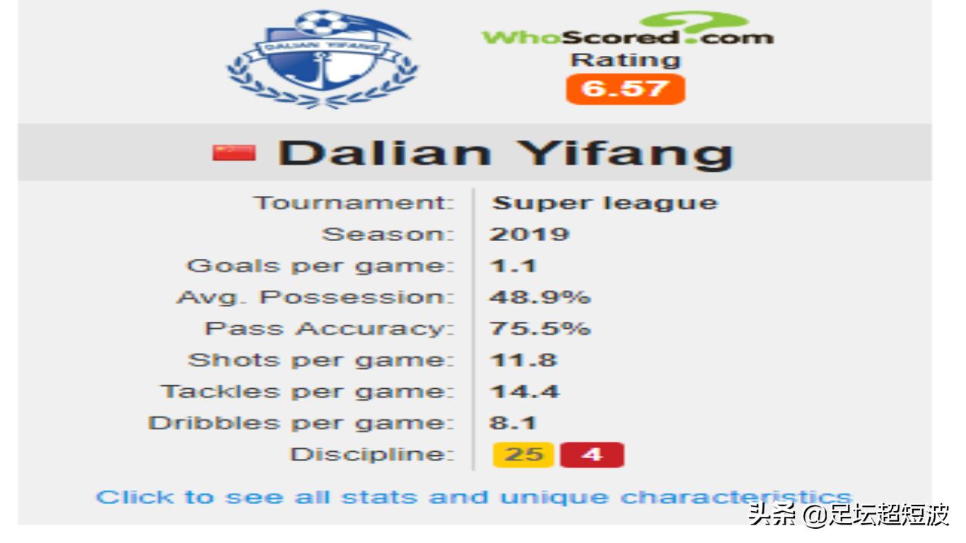 中超北京人和大连一方直播,2019中超第16轮北京人和回放