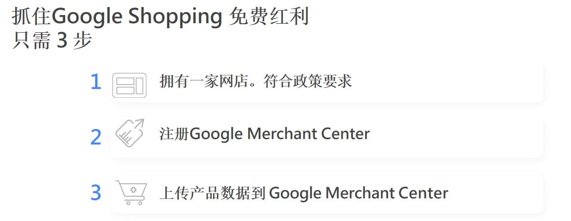 如何通过google推广产品,在谷歌平台上适合推广哪些商品