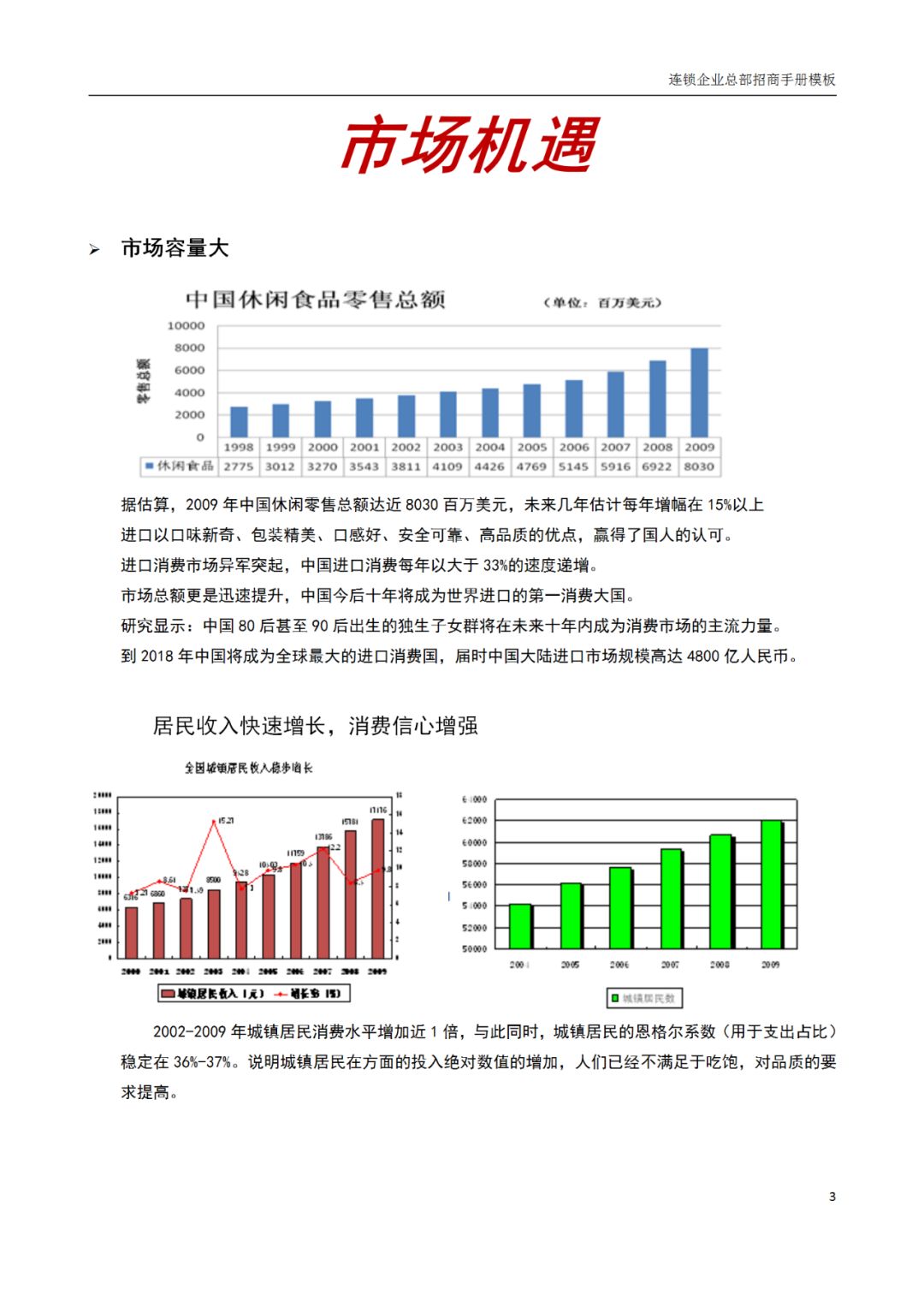 连锁品牌招商加盟宣传册,加盟连锁招商方案ppt模板