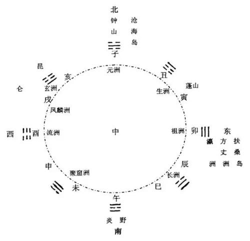 男人丧妻委婉的说法是什么,为什么很多男人丧妻后立马再娶