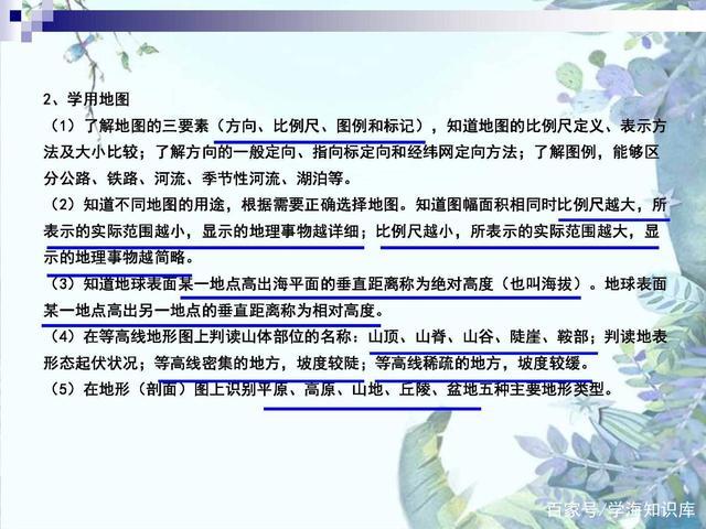 初一地理必考知识点电子版,初一地理期末总复习