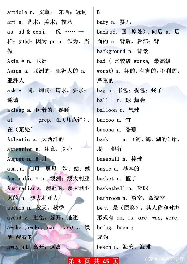 中考英语1600词汇表图片,中考英语1600单词精讲视频