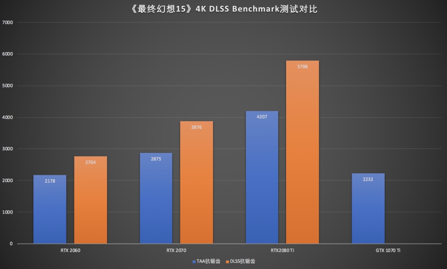 nvidiageforcertx2060适合入手嘛,nvidiageforcertx2060二手显卡