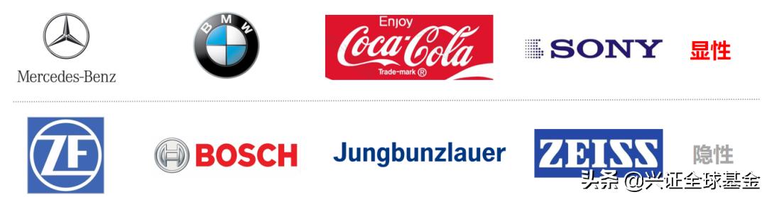 奔驰宝马中国企业,奔驰宝马属于哪家汽车公司