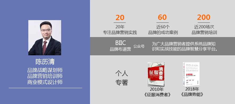 5张PPT，解析2018年那些成功品牌的背后逻辑