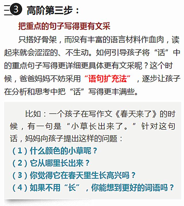 作文辅导技巧有哪些方法,有没有帮助写作的课程