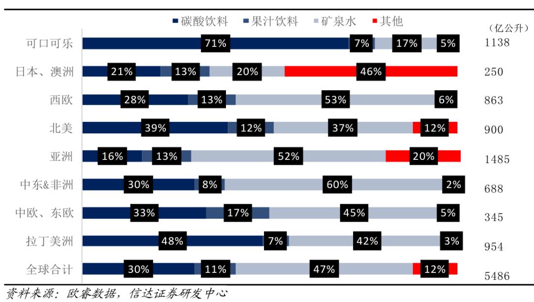 红牛事件对红牛的影响,红牛事件对红牛有多大的影响