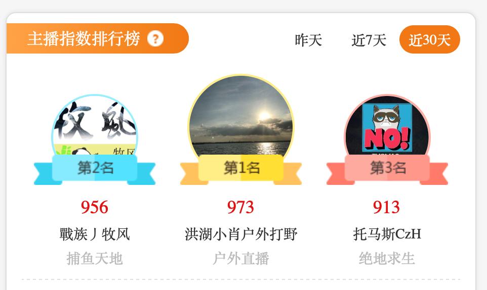 小肖pk,小肖总决赛