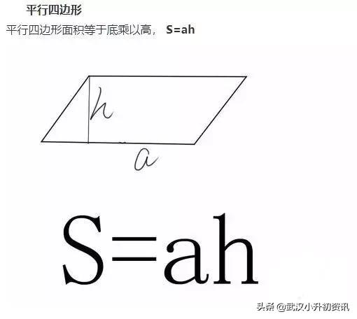 小学面积周长体积表面积公式大全,小学周长面积与体积公式思维导图