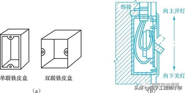 电工安装开关插座和灯的注意事项,电工照明开关插座灯布线图