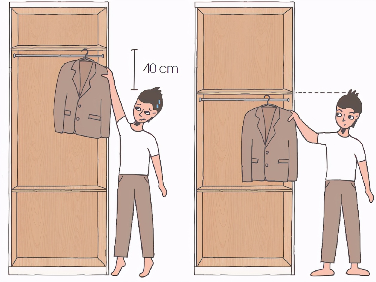 全屋定制看了几家怎么选,全屋定制现场量一下尺寸