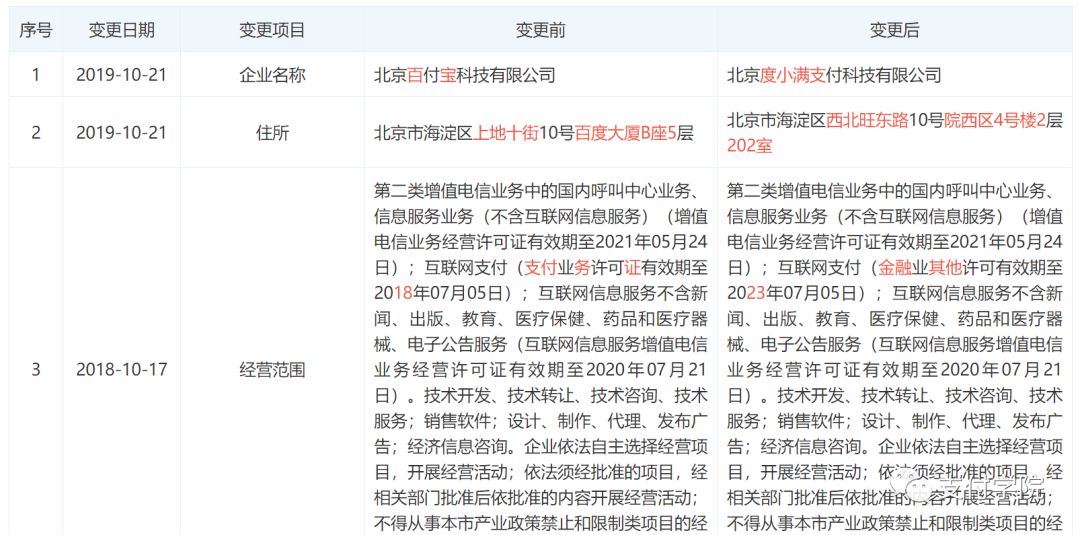 “度小满支付”来了！百度这名字起得真是