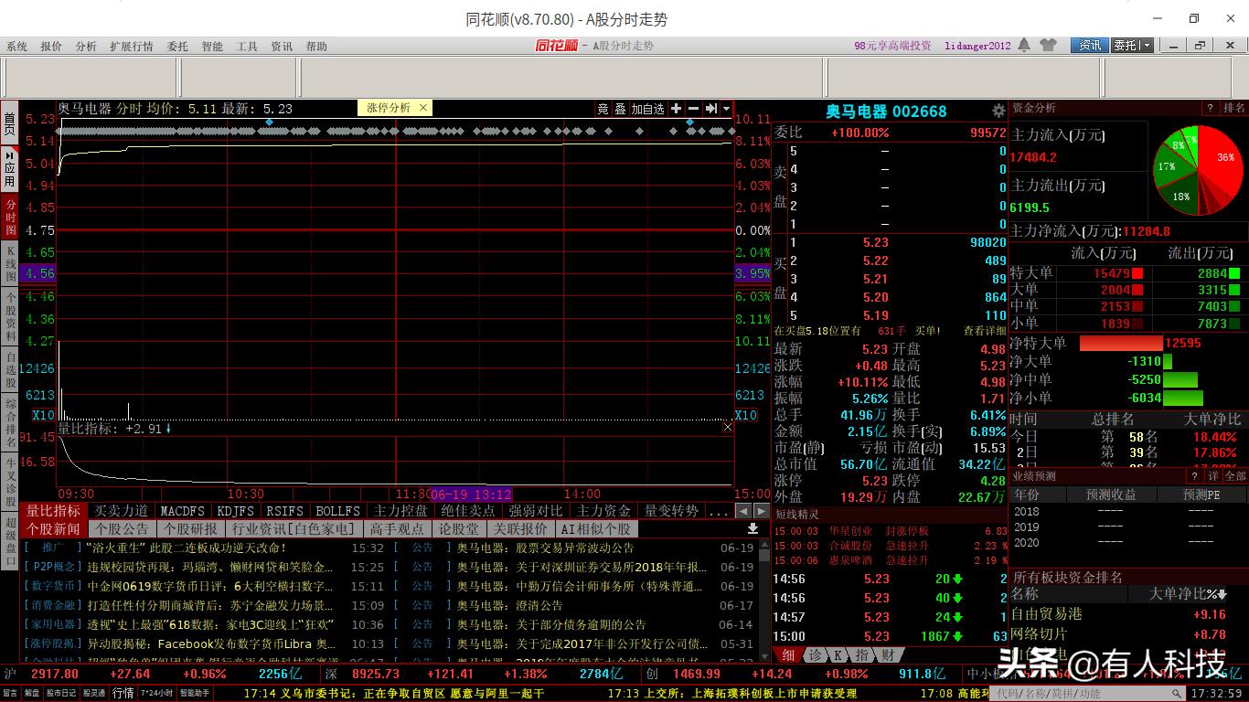 国产操作系统深度os,中兴操作系统有什么亮点