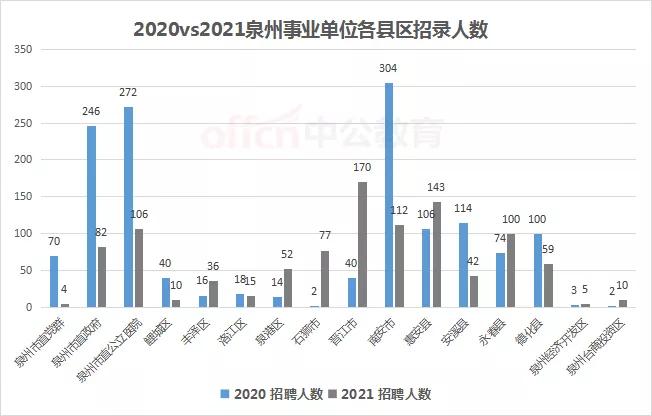 泉州探大钱,泉州探大钱在哪里