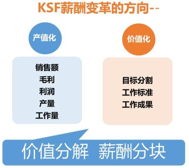 海底捞员工辞职后对员工说什么,海底捞为什么员工不愿意辞职