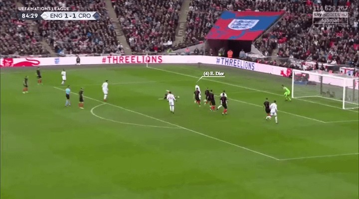 英格兰vs克罗地亚进球预测,英格兰vs克罗地亚的进攻方式