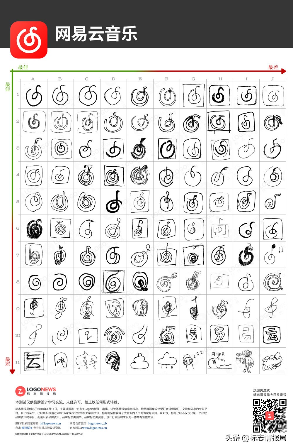 美团logo怎么画,美团抖音背景图