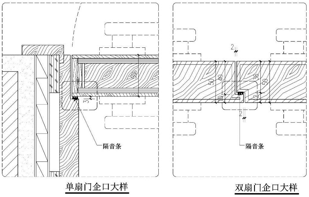 住宅室内隔音最好的方法,室内隔音最好的方法