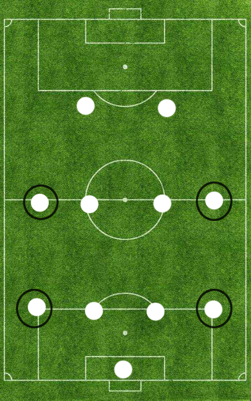 足球基本阵型与基本战术,足球战术历史与演变