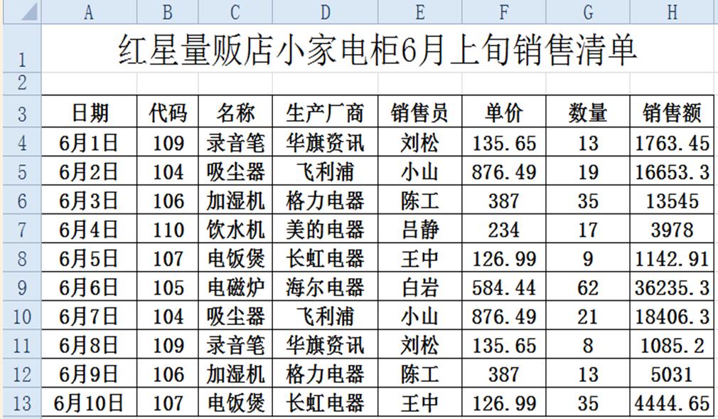 大一excel文本基础操作教学,教务常用excel函数